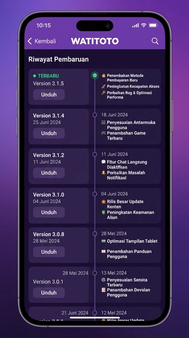 Riwayat Versi Aplikasi watitoto untuk Android